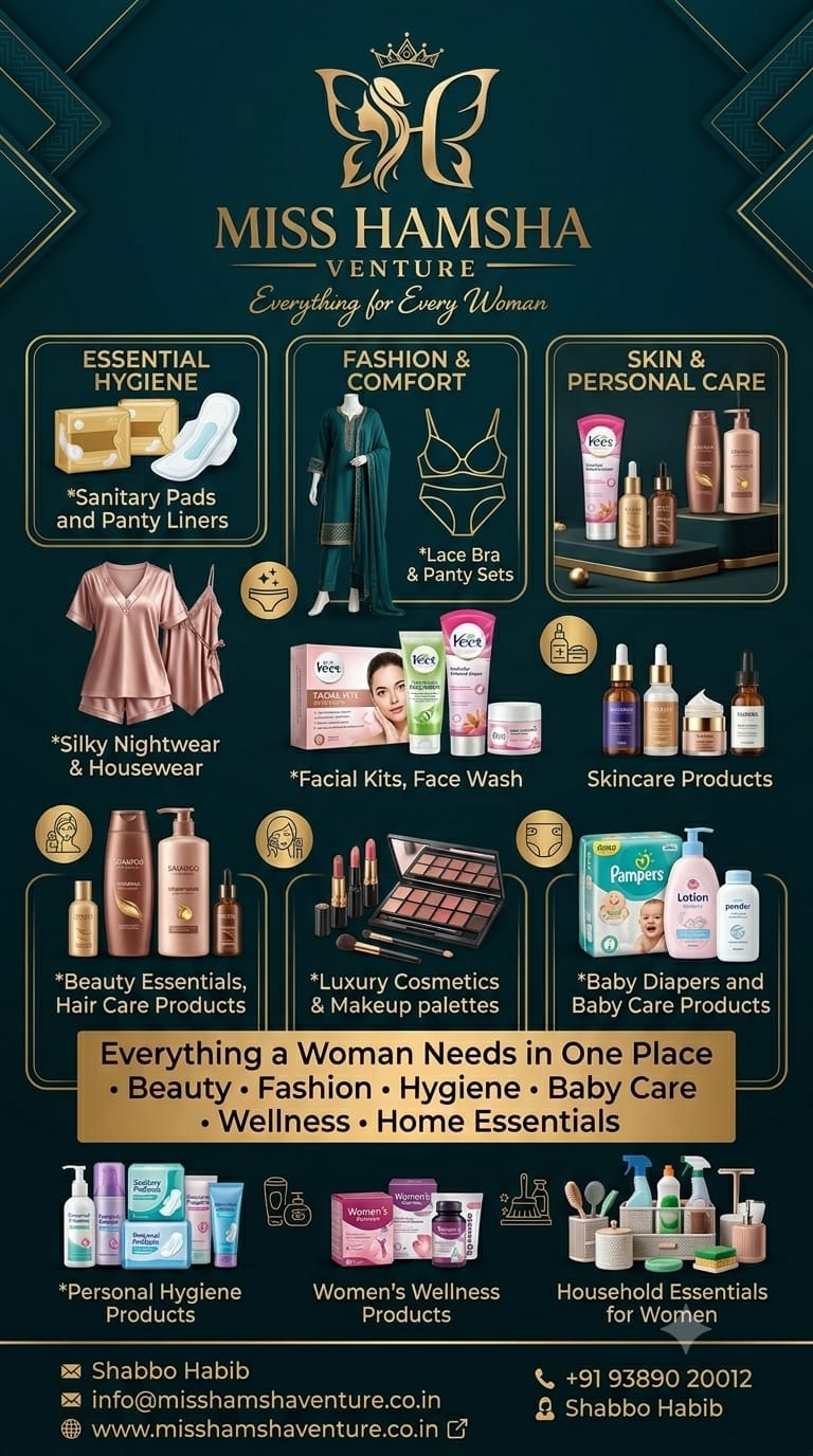 Product range poster